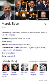 Knowledge Graph panel při hledání „marek eben“