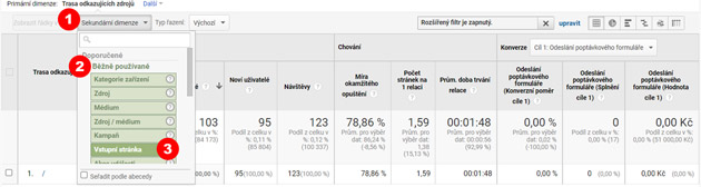 Zpětné odkazy v Google Analytics