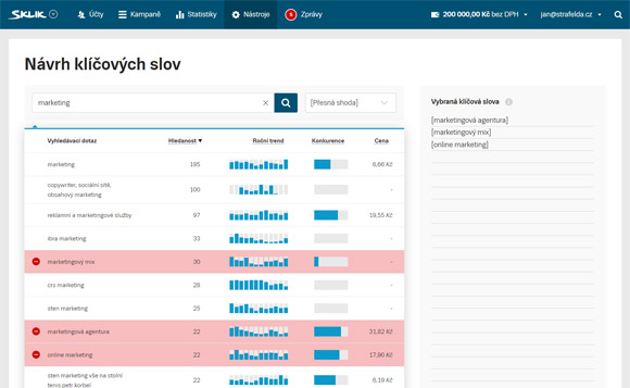 Ukázka SEO nástroje Návrh klíčových slov v rozhraní reklamního systému Sklik